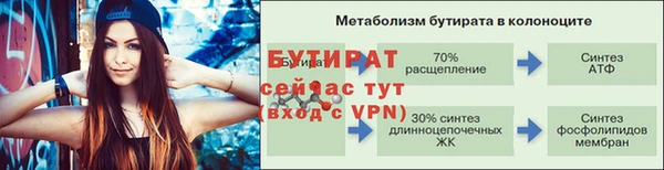 шишки Богданович